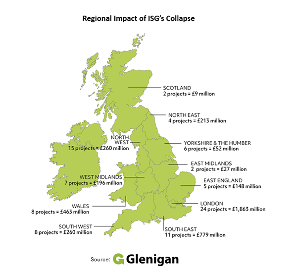 Map of the UK the number and value of ISG's projects by region